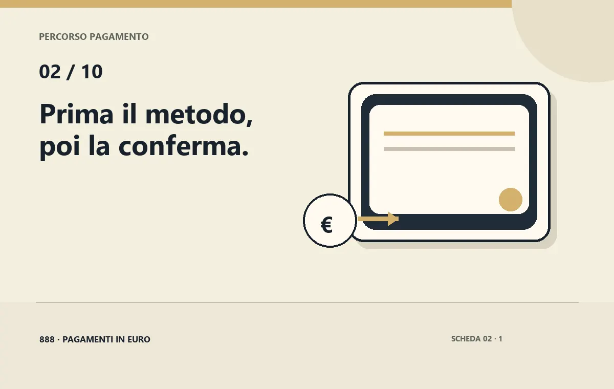 Apple Pay mobile per ricaricare 888 Casino Italia