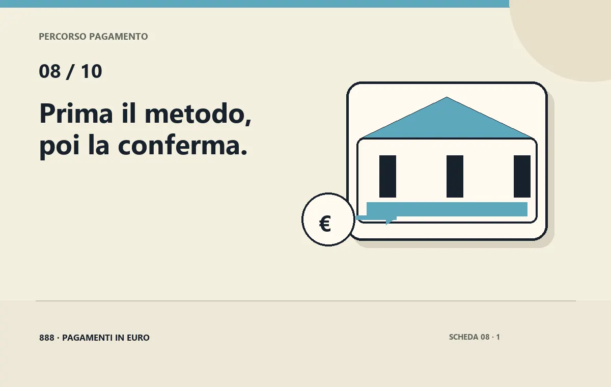 Bonifico bancario per il prelievo 888 Casino