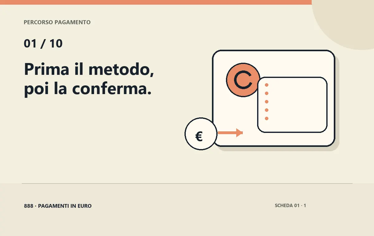 Carte Visa e Mastercard per ricaricare 888 Casino