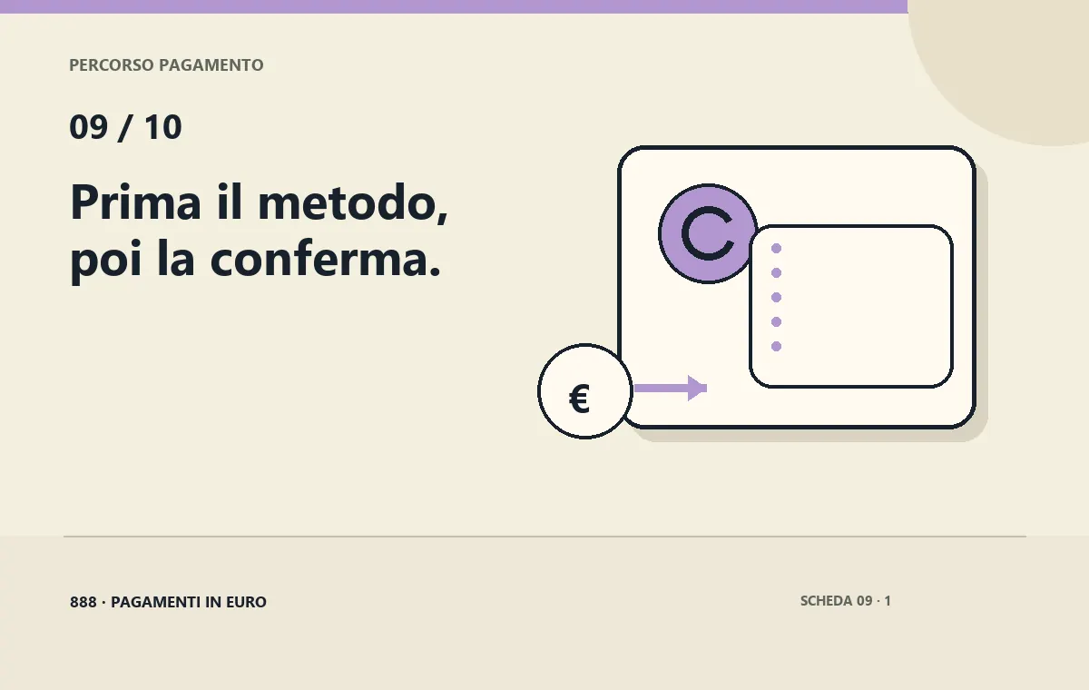 Ricarica non accreditata: controllo del conto 888