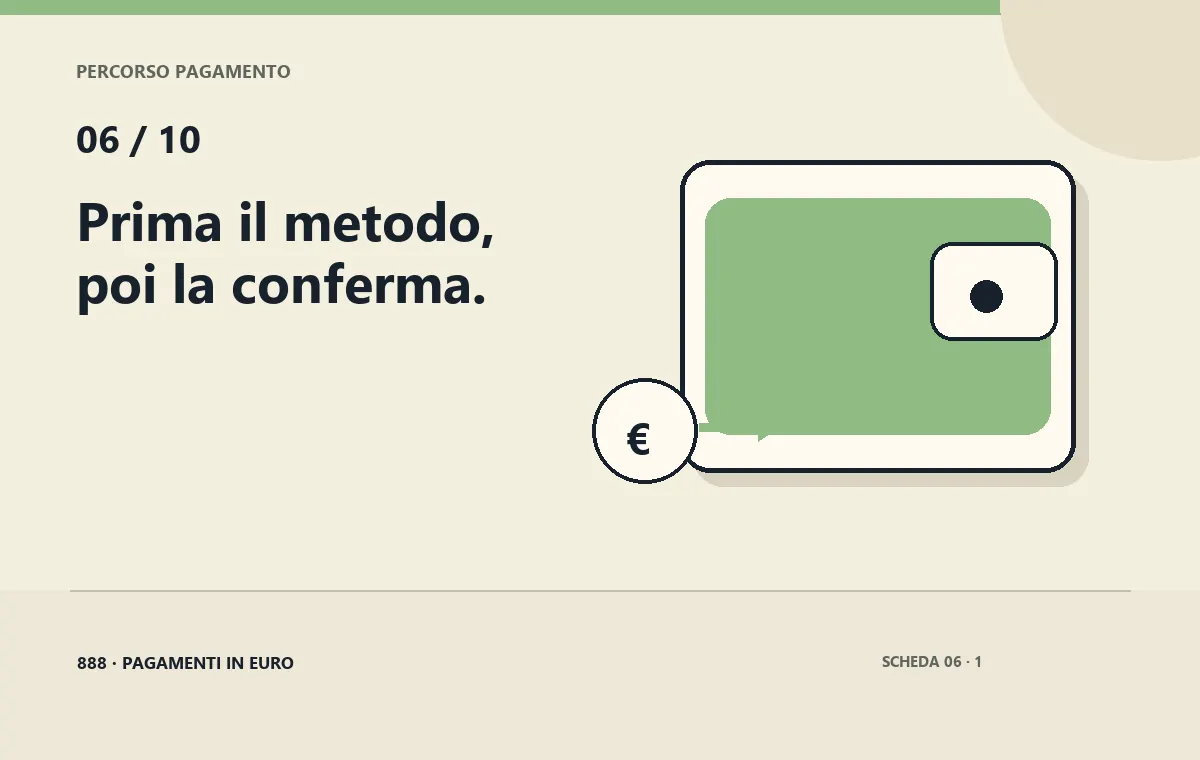 PayPal nel percorso di ricarica 888 Casino