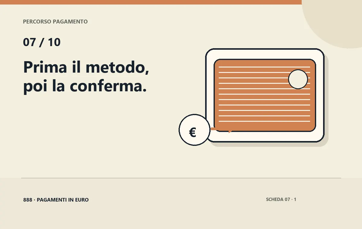 Paysafecard per la ricarica del conto 888 Casino