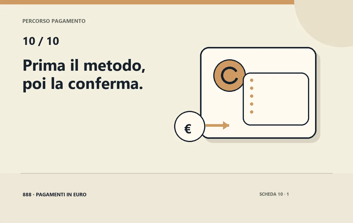Prelievo in elaborazione: stato del conto 888