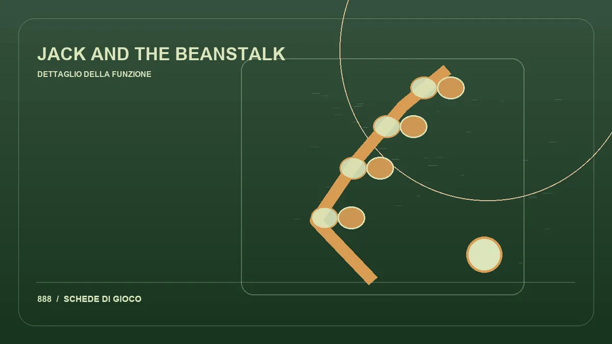 Wild in cammino nella slot Jack and the Beanstalk